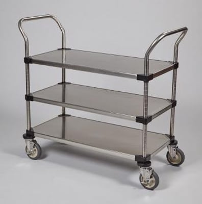 08262022blog heavydutycart