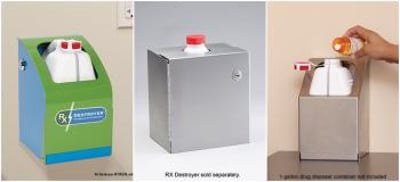1062023blog disposal container